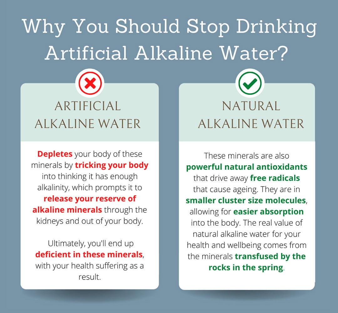 Great Benefits of Alkaline Water